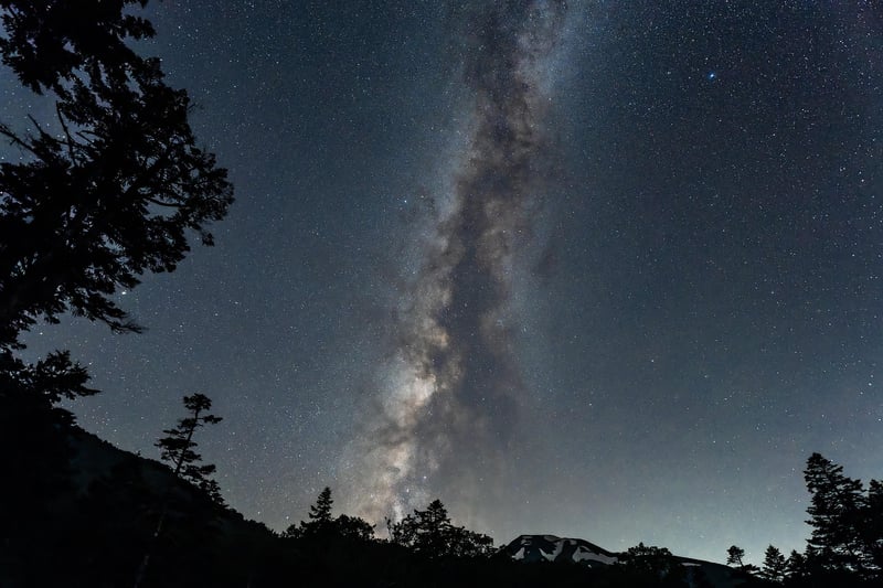 Milky Way Camping